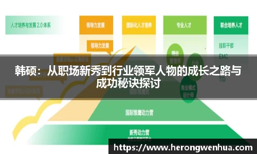 韩硕：从职场新秀到行业领军人物的成长之路与成功秘诀探讨